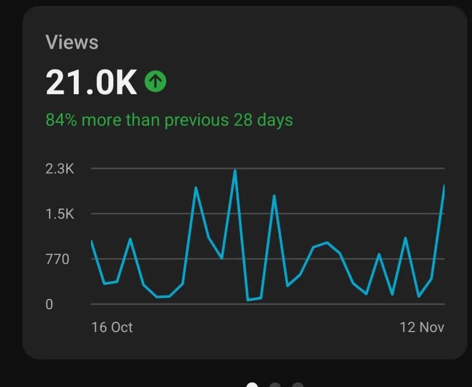 Achievements thumbnail 1