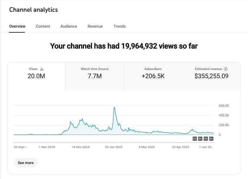 Achievements thumbnail 12