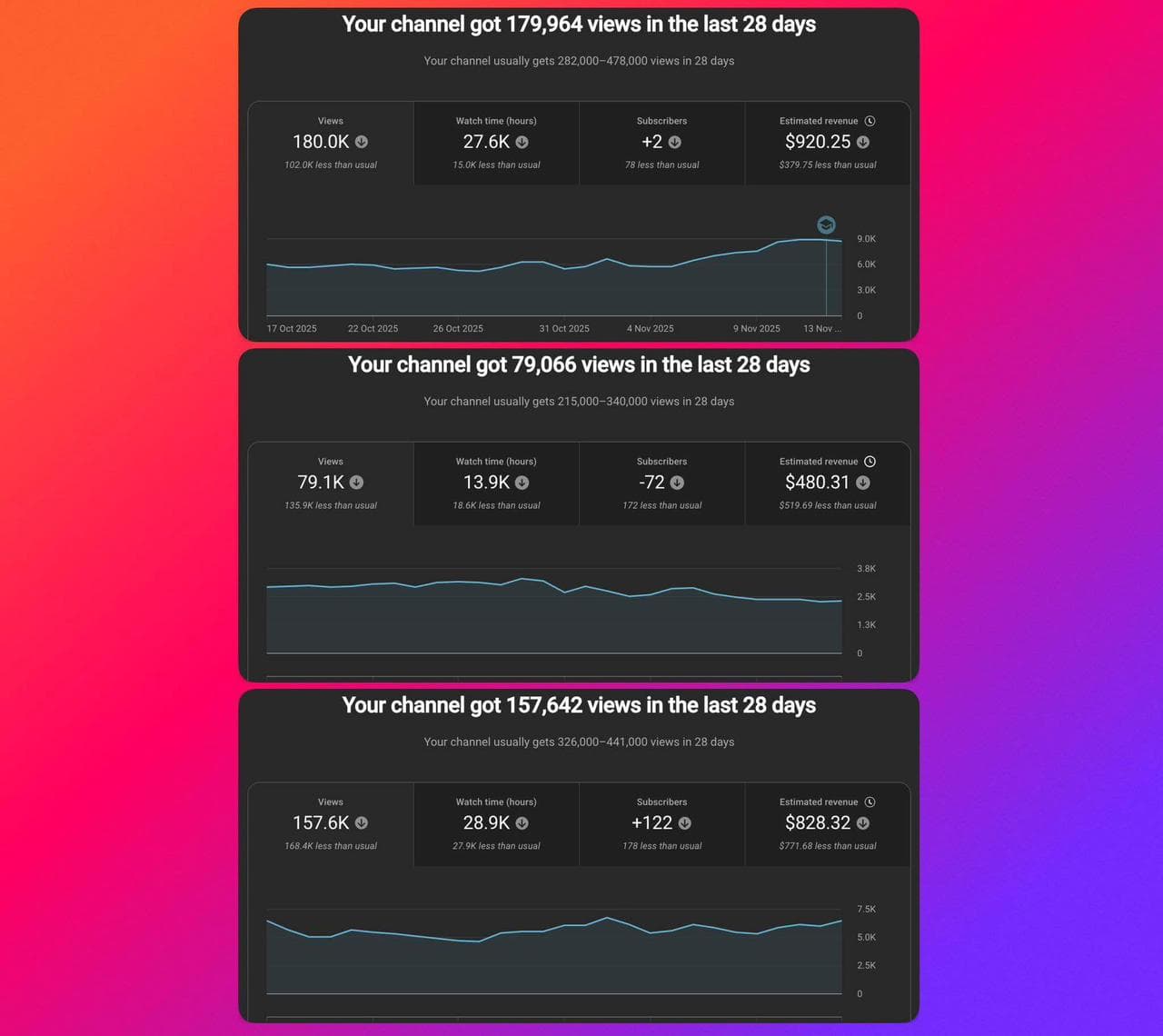 Achievements thumbnail 15