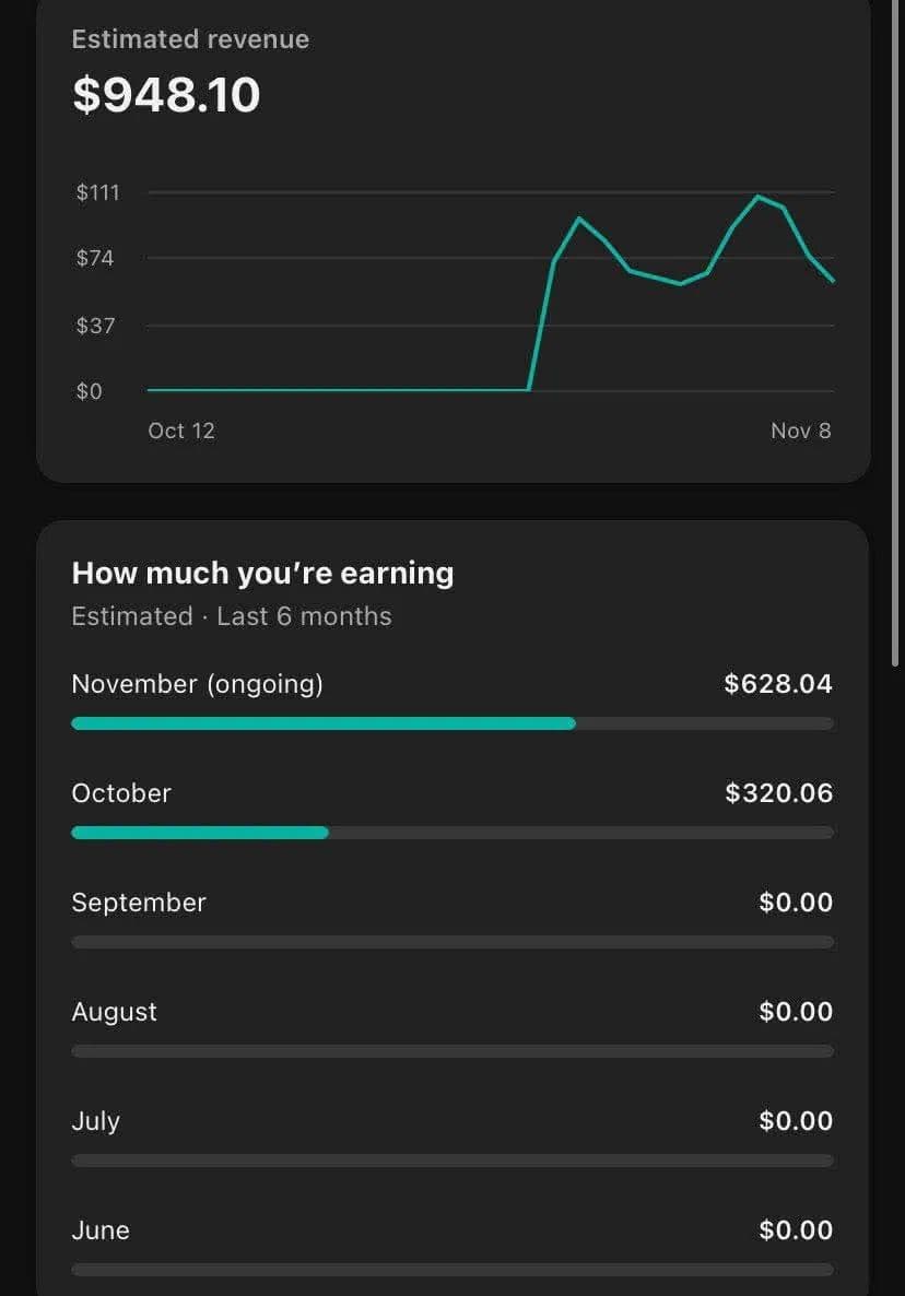 Achievements thumbnail 5