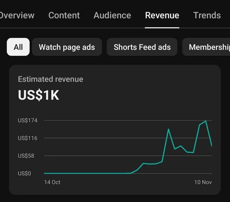 Achievements thumbnail 8